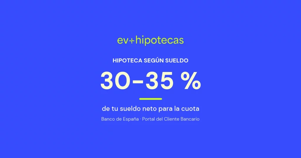 Cuánta hipoteca me dan según mi sueldo: los bancos suelen aceptar una cuota del 30-35 % del sueldo neto (Banco de España)
