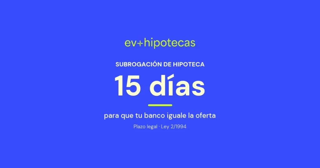 Subrogación de hipoteca: tu banco tiene 15 días para igualar la oferta del banco nuevo (Ley 2/1994)