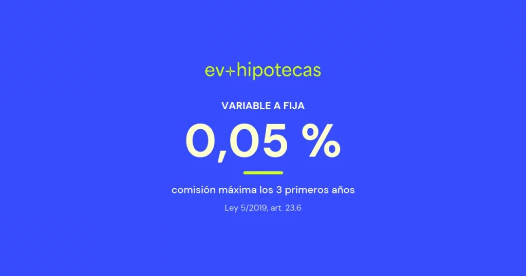Cambiar la hipoteca de variable a fija: comisión máxima del 0,05 % los 3 primeros años (Ley 5/2019, art. 23.6)